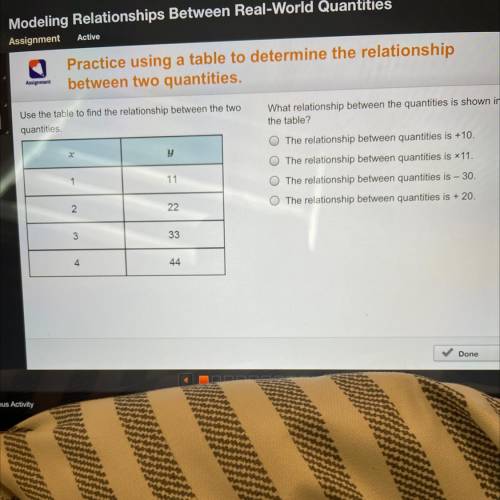 VO

What relationship between the quantities is shown in
the table?
The relationship between quant