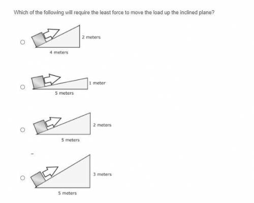 Which of the following will require the least force to move the load up the inclined plane?