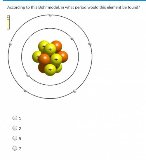 According to this Bohr model, in what period would this element be found?