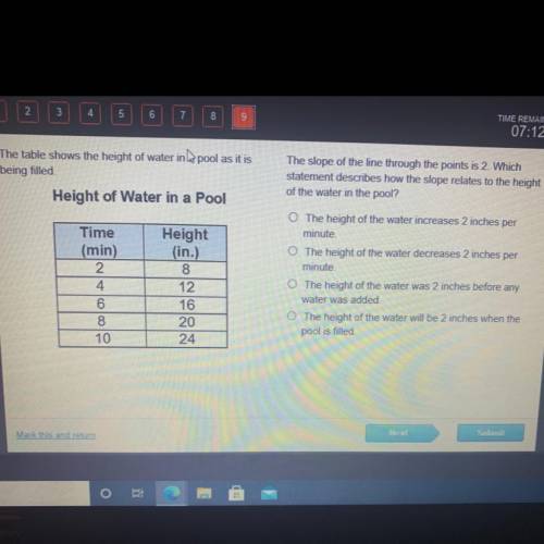 Plz Answer 25 points

The table shows the height of water in a pool as it is being filled.
The slo