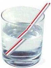 Brady notices that when he places a straw in a glass of water, the image of the straw in water and