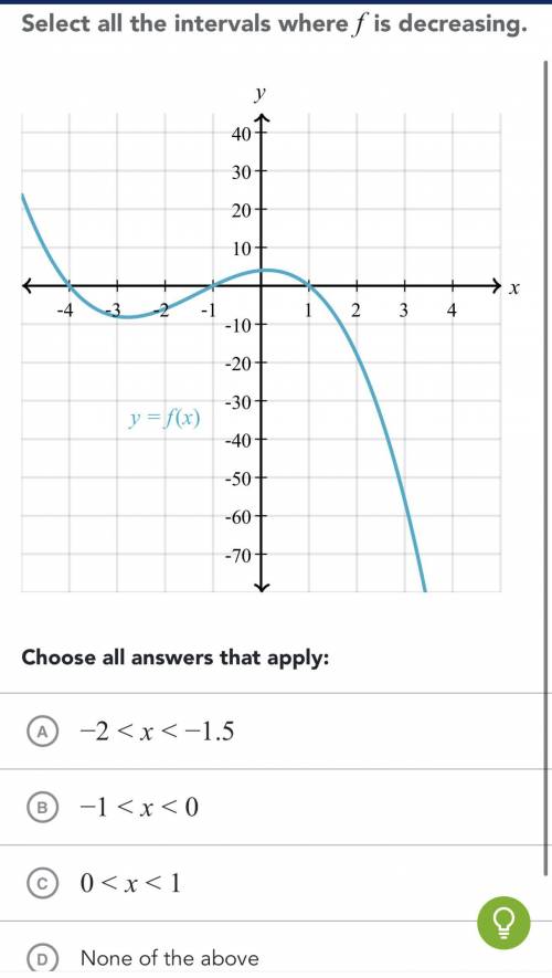 Select all the intervals where f is decreasing