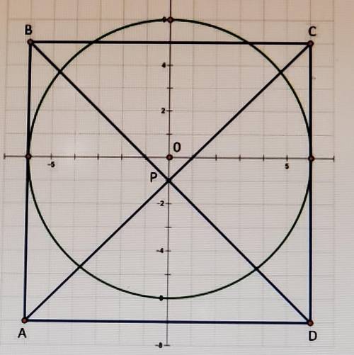 Prove or disprove that point (4.00, 4.50) lies on circle O centered at the origin.