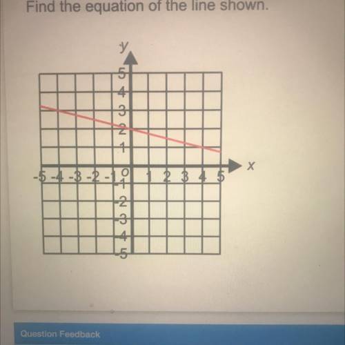 Find the equation of the line shown someone please help me