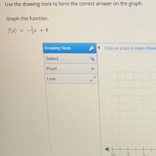 Use the drawing tools to form the correct answer on the graph.

 
Graph this function.
F(x)= -1/3x