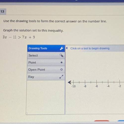 Use the drawing tools to form the correct answer on the number line.

Graph the solution set to th