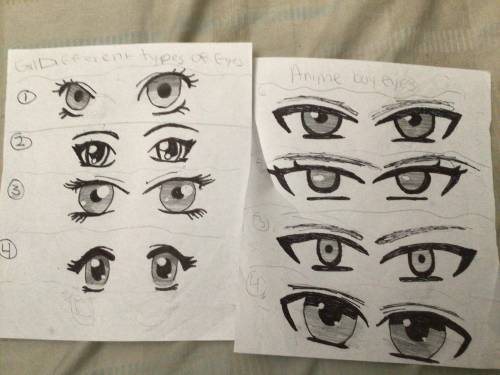 Drawing anime eyes rate them 1 to 10