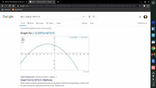 What is the equation of the quadratic graph with a focus of (4,0) and a directrix of y = 10?

f(x)