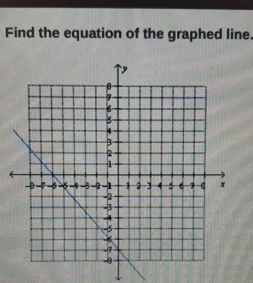 I need to find the equation of the graphed line.