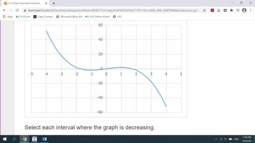 PLEASE HELP ASAP WILL GIVE BRAINLIEST.

Select each interval where the graph is decreasing.
 −1
−