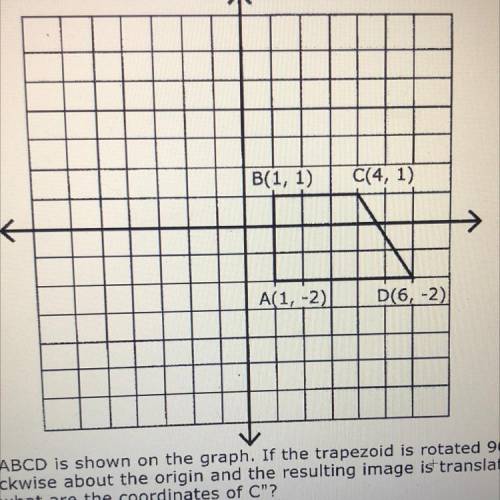 Trapezoid ABCD is shown on the graph. If the trapezoid is rotated 90 degrees

counterclockwise abo