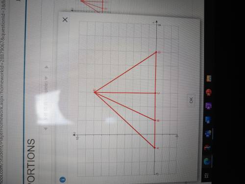 Using the graph to the right, write the ratio in simplest form. BD/AD