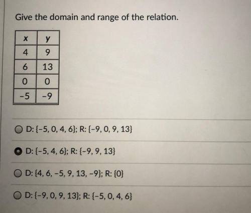 Give the domain and range of the relation.