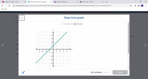 Please help it’s a slope from graph