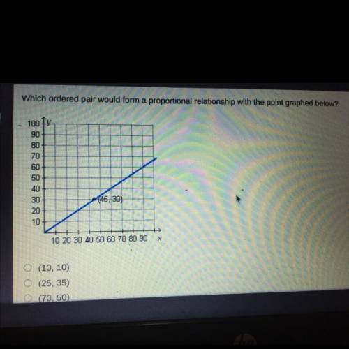 Which ordered pair would form a proportional relationship with the point graphed below?

100 fr
90