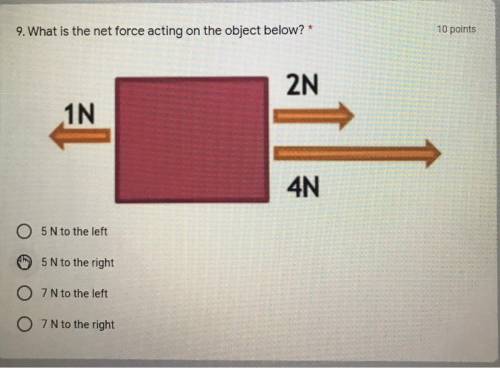 What is the net force acting on the object above?