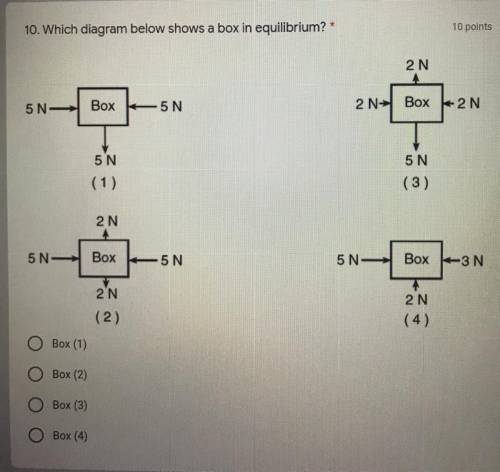 Which diagram above shows a box in equilibrium