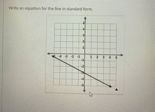 Write an equation for the line in standard form