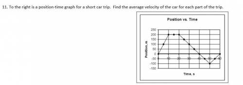 To the right is a position-time graph for a short car trip. Find the average velocity of the car fo