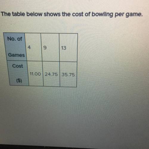 Which conclusion can be made?

4
9
The cost is proportional to the number of games because the rat