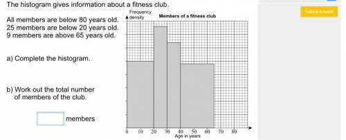 The histogram gives information about a fitness club
