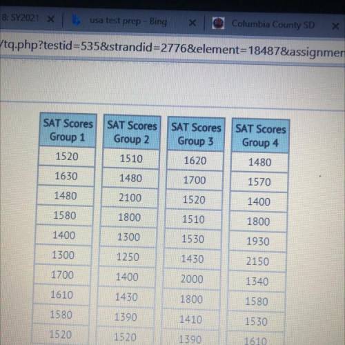 11)

SAT Scores
Group 1
SAT Scores
Group 2
SAT Scores
Group 3
1620
1700
SAT Scores
Group 4
1480
15