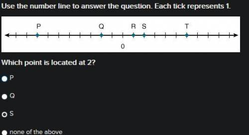 Use the number line to answer the question. Each tick represents 1.

Which point is located at 2?