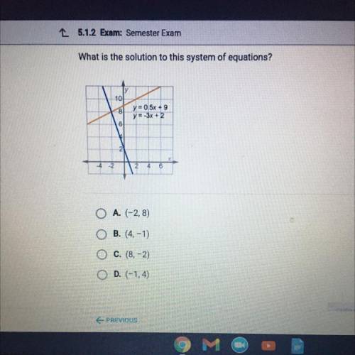 I NEED HELP ASAP PLEASEEE 

What is the solution to this system of equations?
101
8
y=0.5x +
