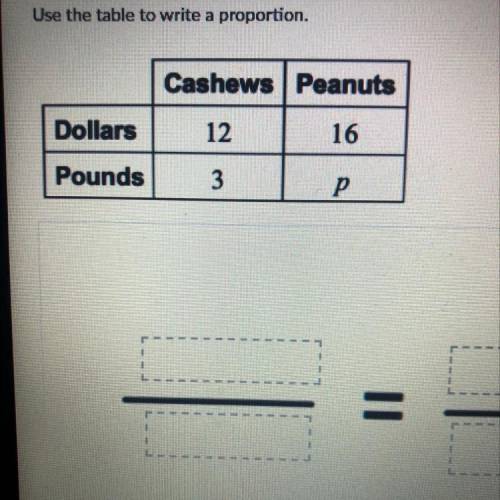 Use the table to write a proportion