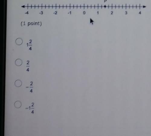 19. (03.03 MC) On the number line below, P represents a number. What is the value of the opposite o