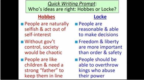 Whos idea is right hobbes or locke
