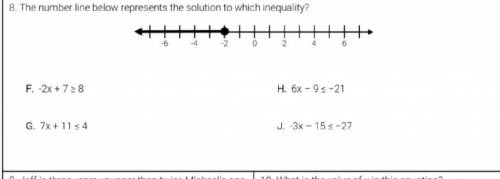 Which solution represents the inequality