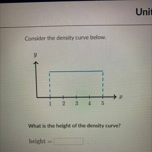 Consider the density curve below 
What is the height of the density curve ?