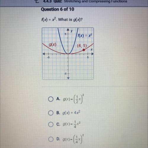 F(x)=x^2. What is g(x)
