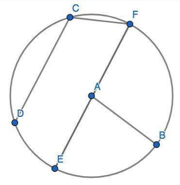If a is the center of the circle, which of these is/are diameters
