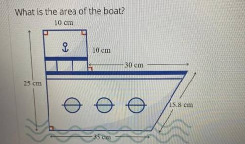 What is the area of the boat?