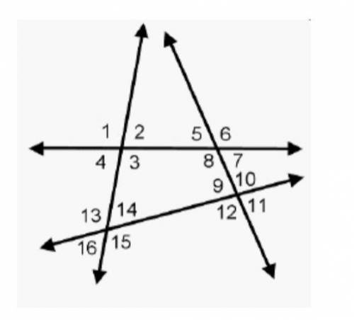 In the diagram, which two angles must be supplementary with angle 6?

4 lines intersect to form 16