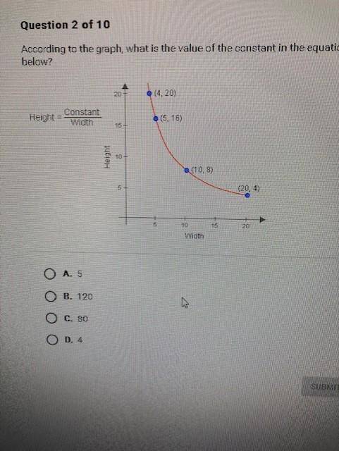 according to the graph what is the value of the constant in the equation below a. 5 b. 120 c. 80 d.