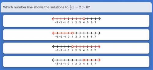 PLEASE HELP

Which number line shows the solutions to x 2> 0? ++>