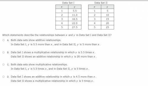 The tables show the relationships between x and y for two data sets.