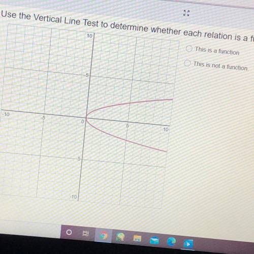 Use the Vertical Line Test to determine whether each relation is a function. Explain your answer