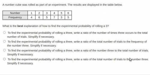 A number cube was rolled as part of an experiment. The results are displayed in the table below.