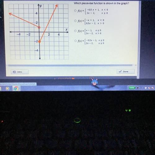 Which piecewise function is shown in the graph?

ry
O f(x) =
-0.5 x + 1, x < 0
2x - 2, x 20
4
2