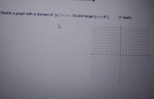 Need help math graph question