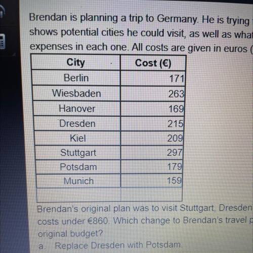 Brendan is planning a trip to Germany. He is trying to decide which cities to visit during his stay