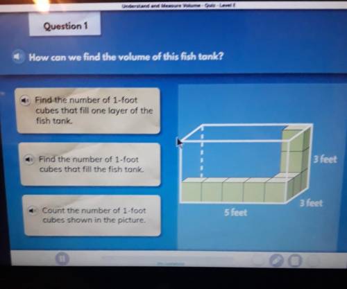 How can you find the volume of this fish tank? can someone help me