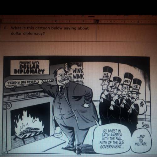 What is this cartoon saying about dollar diplomacy?