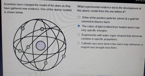 Scientists have changed the model of the atom as they have gathered new evidence. One of the atomic