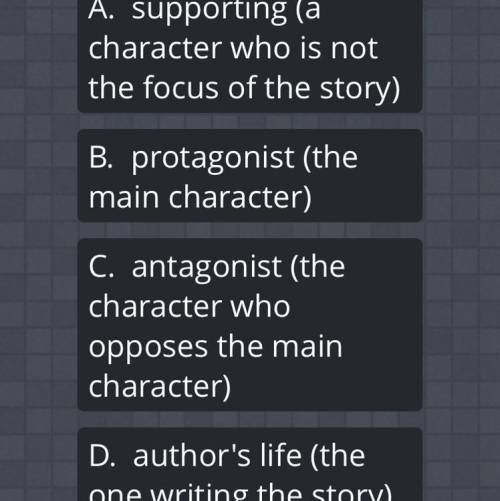 The subplot or side-story will follow which type of character?
Don’t use for points