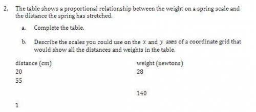 If the distance is 55 cm, what is the weight? enter the number only